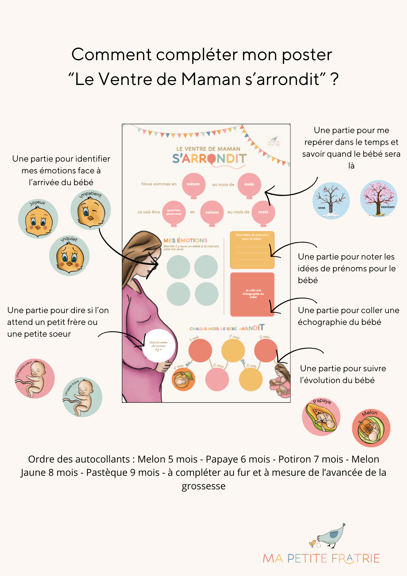 Tableau à autocollants « Le ventre de maman s’arrondit » – Image 3