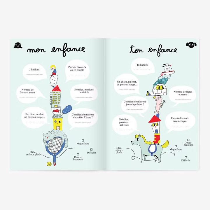 Telle mère, telle fille – Image 3